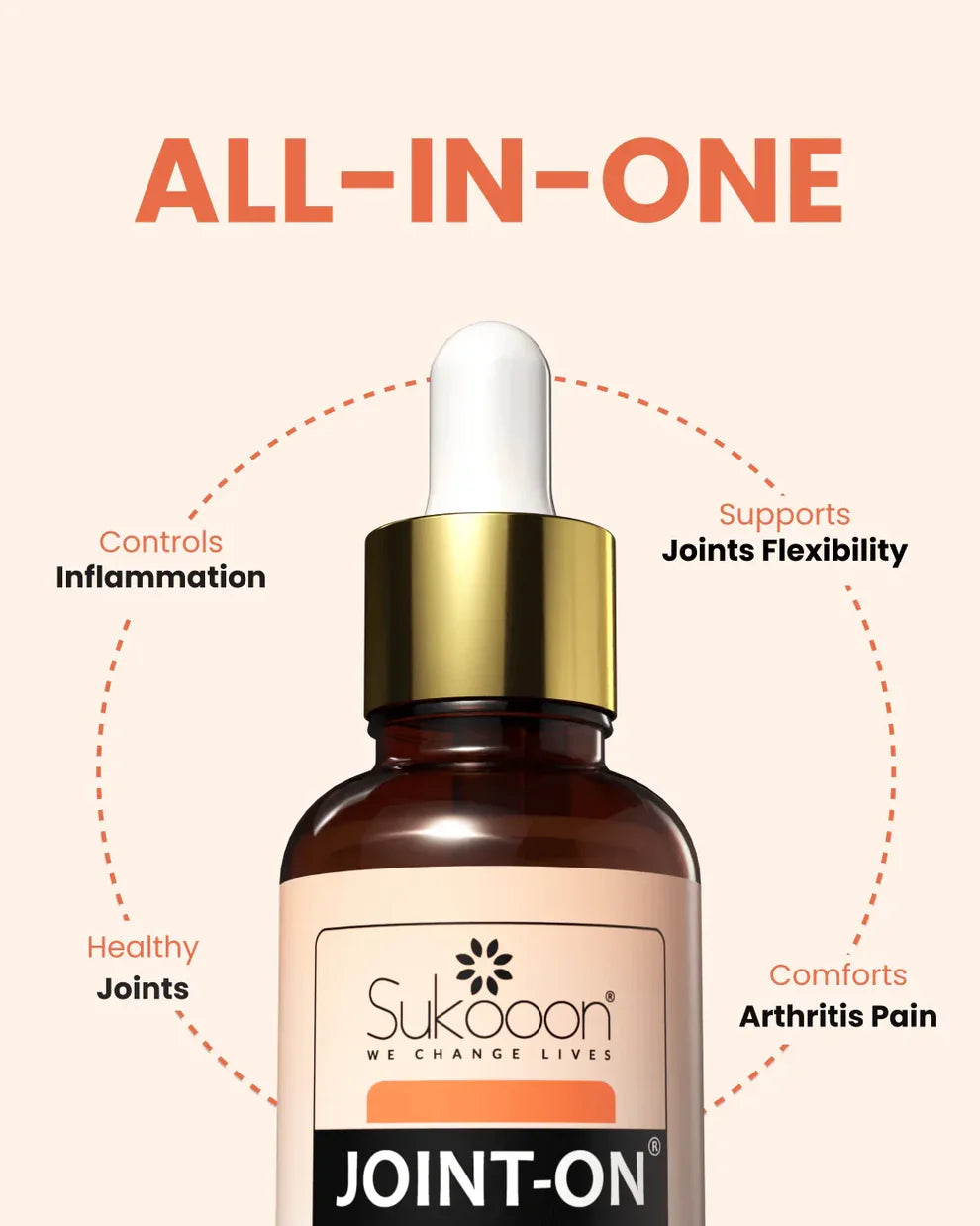 Sukooon’s JOINT-ON Essential Oil Blend
